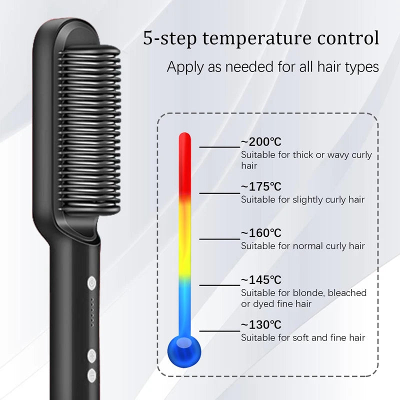 Trending Products 2024 Hair Dryer Comb Curling Irons Beauty Products for Women Hair Brushes Fast Heating Hair Straightener Comb